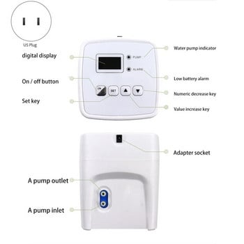 Интелигентна система за капково напояване Таймер за автоматично поливане Градинска самополивна помпа за цветя