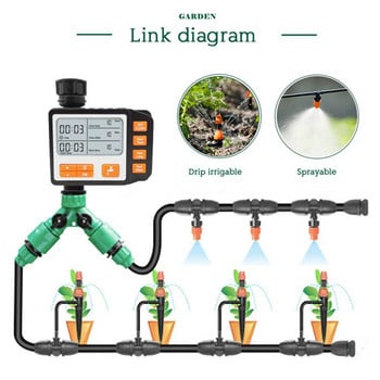 Автоматичен таймер за поливане Интелигентен голям екран Цифров дисплей Инструмент за синхронизиране Градинска тревна площ Спринклер Таймер за система за автоматично напояване