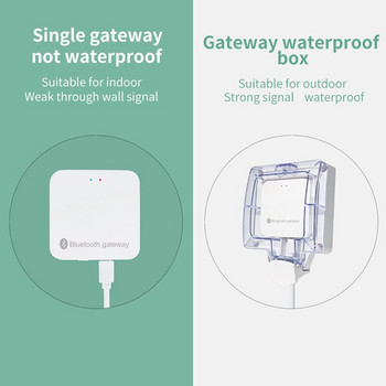 Bluetooth сензор за дъжд Gateway Контролер за поливане на цветя Време за поливане Артефакт Автоматичен смартфон Дистанционен таймер