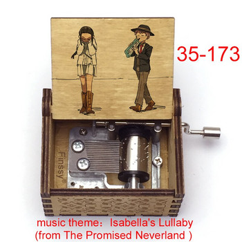 Σύνδεσμος VIP dropship για το υποσχόμενο μουσικό θέμα neverland Isabella\'s Lullaby Music Box για φίλους θαυμαστές anime No.75-No.259