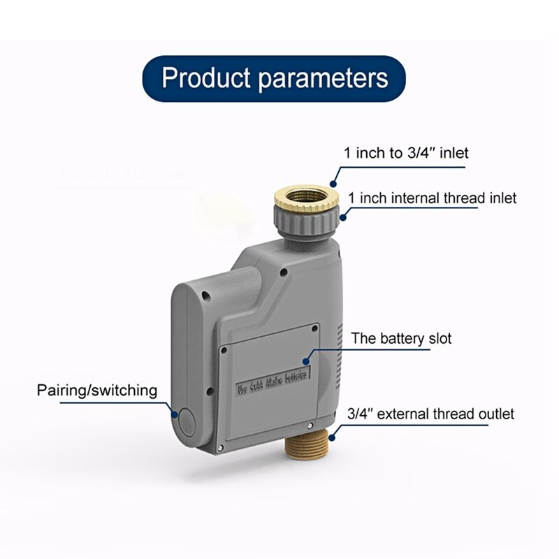 ZIGBEE WIFI sodo laistymo laikmatis Išmanusis purkštuvas lašelinio laistymo sistema Įmontuotas vandens srauto registratorius vandens valdiklis
