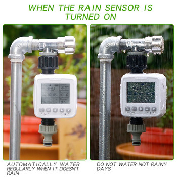 Таймер за поливане Сензор за ниво на водата Автоматична система за поливане Контролер за напояване Сензор за дъжд Градинско напояване Таймер