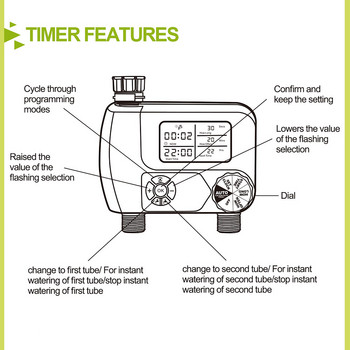 Градинско напояване Програмируем спринклер Таймер Кран за маркуч с 2 изхода Таймер за поливане LCD дисплей Таймер за поливане