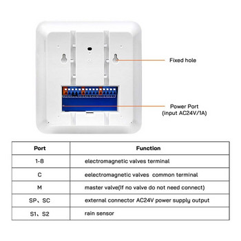 Tuya Wifi Sprinkler Controller Έξυπνος χρονοδιακόπτης άρδευσης 8 ζωνών Συσκευή αυτόματου ποτίσματος για κήπο