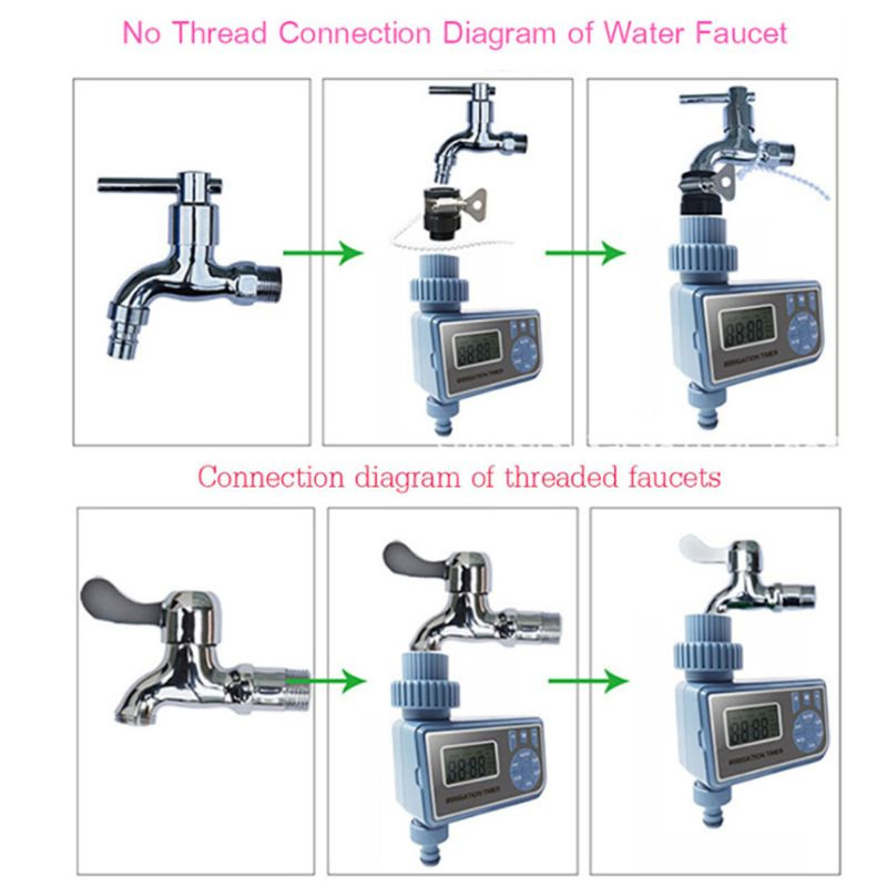 Išmanusis automatinis elektroninis skaitmeninis laistymo laikmatis drėkinimo valdiklis su LCD ekranu Sodininkystė