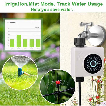 Automatische Afstandsbediening Water Timer Wifi Tuin Irrigatie Timer Smart Kraan Irrigatie Controller Via Smartphone C