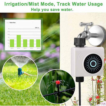 WiFi Water Timer Garden Irrigation Accessories Gateway Atuomatic Ηλεκτρονικό Πότισμα Σετ προγράμματος ελέγχου νερού εξωτερικού χώρου