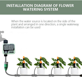 Οθόνη μεγάλης οθόνης Garden Watering Timer Ελεγκτής άρδευσης Ψηφιακό προγραμματιζόμενο σύστημα ποτίσματος βρύσης Σύστημα άρδευσης