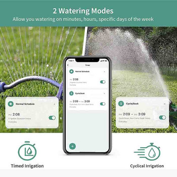 Tuya WiFi Таймер за вода Машина за напояване на градина Интелигентен спринклер Система за капково напояване Воден контролер Gateeway Hub