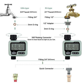 Μεγάλη οθόνη Οθόνης Garden Watering Timer Ελεγκτής άρδευσης Ψηφιακό προγραμματιζόμενο σύστημα ποτίσματος