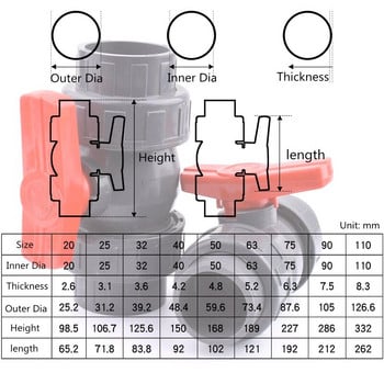 1PC 20/25/32/40/50mm PVC σωλήνας σύνδεσης βαλβίδας σωλήνας νερού Εξαρτήματα σφαιρικής βαλβίδας Κήπος Σύνδεσμος σωλήνα νερού άρδευσης Προσαρμογέας ενυδρείου