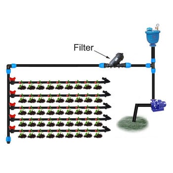 Garden Watering Metal Net Filter Screen Sprayer 3/4/1/1.2/1.5/2 Inch 120 Mesh Φίλτρα στάγδην άρδευσης κηπουρικής Εργαλεία σιντριβάνι