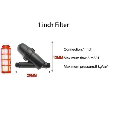 Pulverizator de ecran cu filtru plasă metalică pentru udarea grădinii 3/4/1/1,2/1,5/2 inci 120 ochiuri de grădinărit Filtre de irigare prin picurare Instrumente pentru fântână