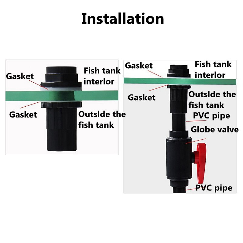 1 buc. 20/25/32/40/50mm conectori de țeavă din PVC de înaltă calitate pentru îngroșarea rezervorului de pește, îmbinări de evacuare pentru acvariu, irigarea grădinii