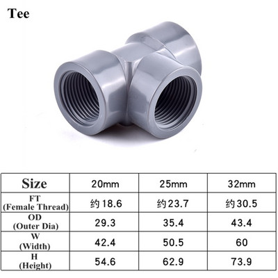 1 buc. 1/2" 3/4" 1" Conector de țeavă din PVC cu filet femel Fitinguri de udare pentru grădină Sistem de irigare Adaptor de îmbinare a tubului de apă pentru acvariu