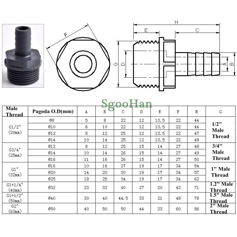 1-20db külső átmérőjű 8-20 mm-től 1/2"-3/4"-ig pagoda csatlakozó, kerti tömlőadapter öntözőcső lágy tömlőcsatlakozó-tartozékok