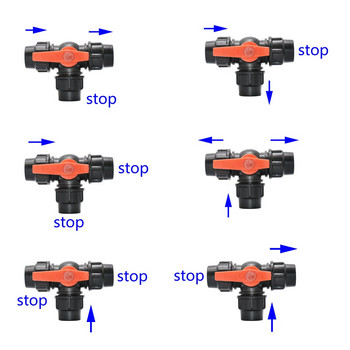20/25/32/40/50/63 mm PVC PE тръба за кран Разделител за вода Тройник Коляно Краен щепсел Пластмасов бърз клапан Градина Земеделие Напояване
