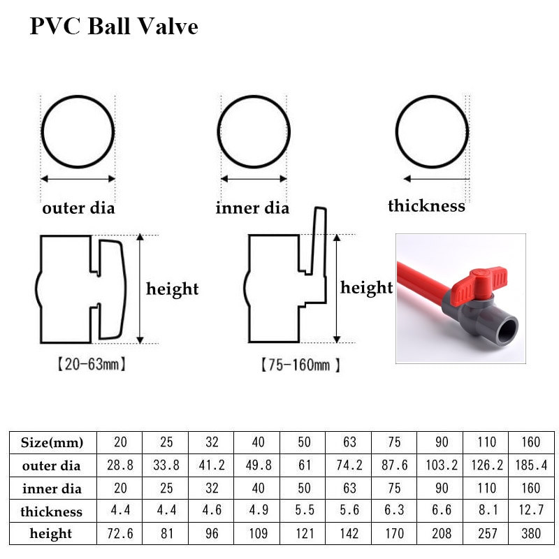 Nagy méretű PVC csőaljzat golyósszelep csatlakozó adapter öntözési csatlakozók kerti öntöző akvárium akvárium csatlakozási átmérője 20-110 mm