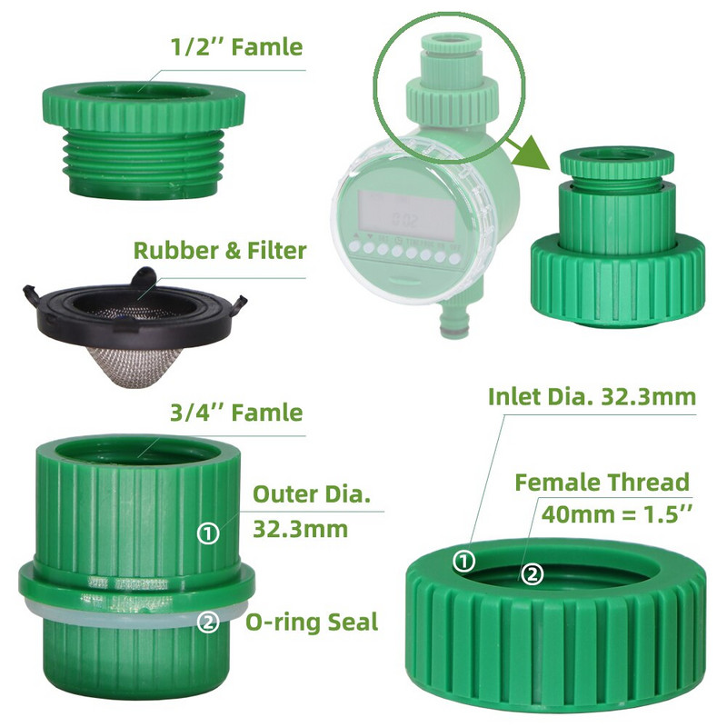 Temporizator de irigare a grădinii 1/2'' 3/4'' Conector de intrare a apei Controller de sincronizare a robinetului Accesorii pentru porturi de conectare Accesorii pentru udare
