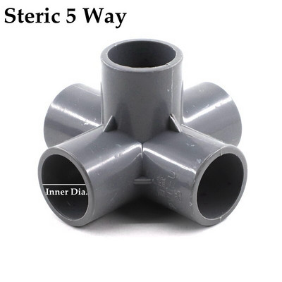 2db 3 szín 20-32 mm-es PVC csőcsatlakozók Kerti vízcső egyforma pólusú csatlakozók Összekötők Otthoni Tárolókonzolok Tartozékok