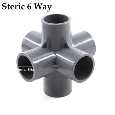 2db 3 szín 20-32 mm-es PVC csőcsatlakozók Kerti vízcső egyforma pólusú csatlakozók Összekötők Otthoni Tárolókonzolok Tartozékok