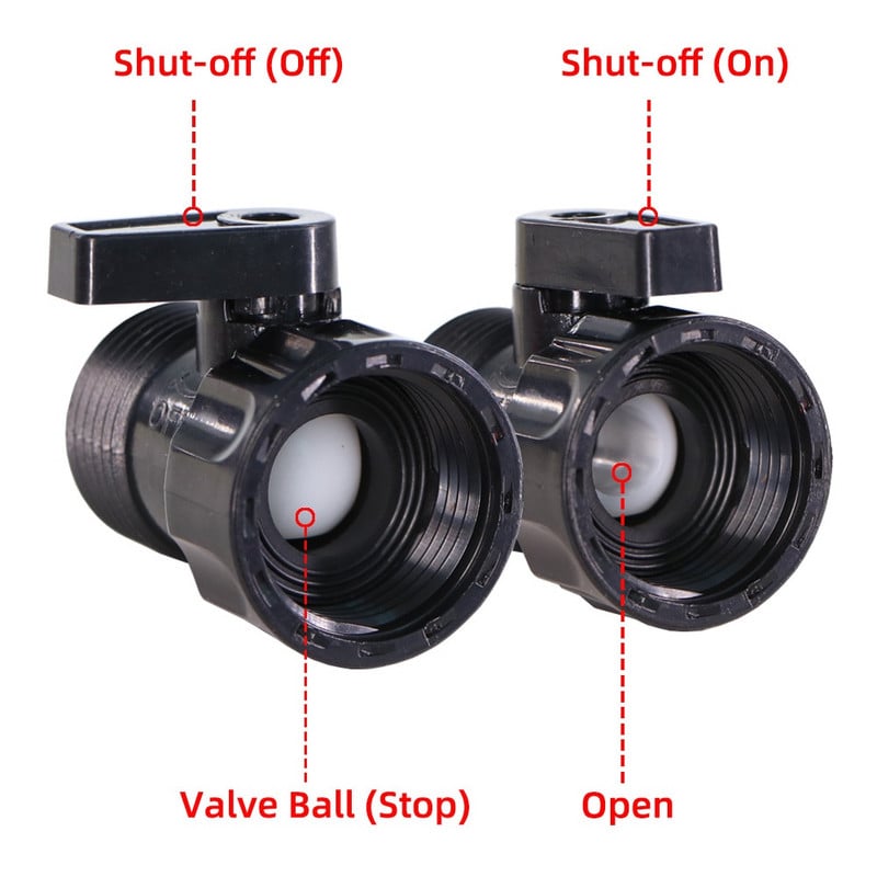 Plastikinės sodo žarnos 3/4 colių moteriškos jungties remonto komplektas su uždarymo vožtuvo guminiu tarpikliu, skirtu žarnos vandens pistoleto adapteriui