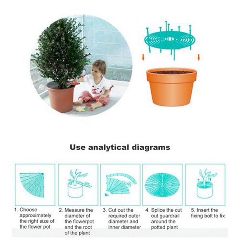 Rešetka za lonce za biljke Rešetka za lonce za biljke Poklopac za lonce za cvijeće Unutarnja vanjska Zaštita tla za lonce za višekratnu upotrebu Za sobne biljke Mačka Pas Kopanje