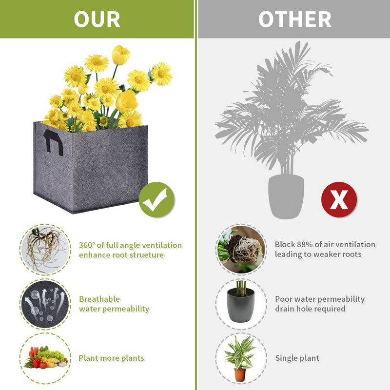 Saci de cultivare a legumelor Ghivece din țesătură pentru aerare cu mânere pentru plante de flori, plantare înălțată, pat de grădină, jardinier de roșii pentru cartofi