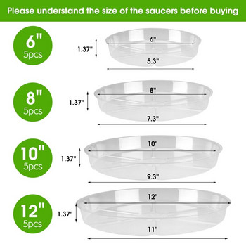 8/20бр. Тава за градински растения, чиния, кръгла основа за саксия, пластмасов прозрачен контейнер за закуски, настолен контейнер за боклук, 6/8/10/12 инча