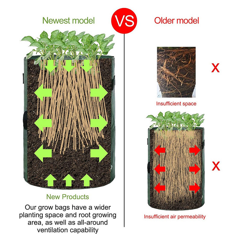 Sac de cultivare pentru cartofi, 10 galoane, PE, pentru legume, ceapă, pentru plante, cu mâner, îngroșat de grădină, morcovi, taro, arahide.