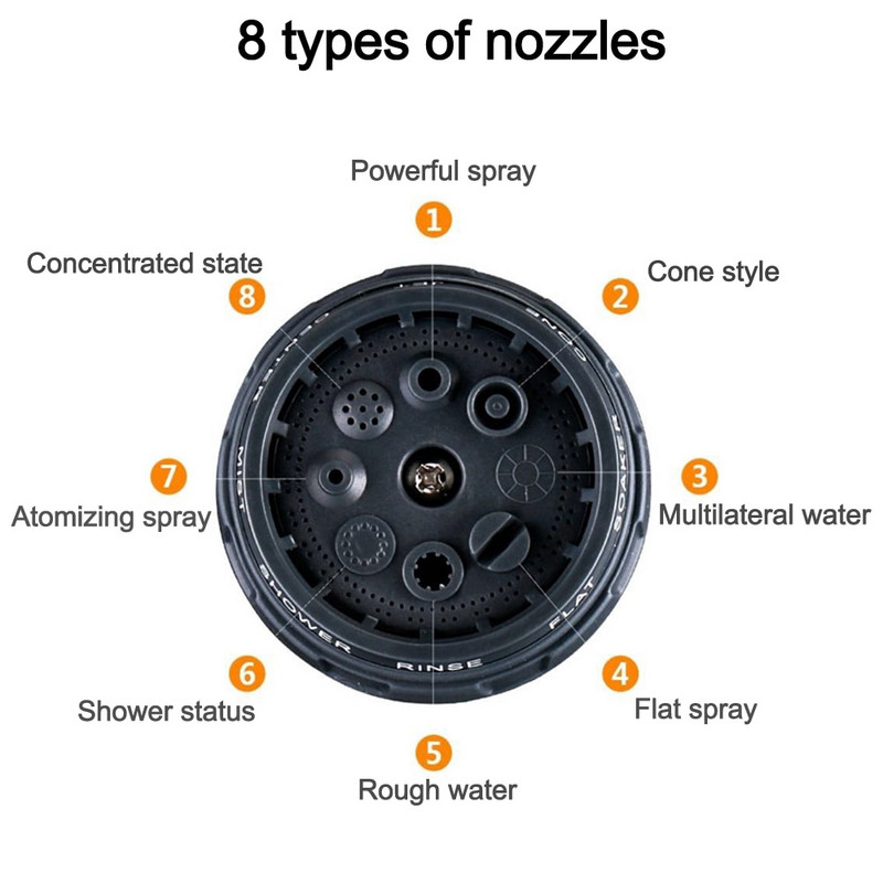 Pistol de udare Duză de grădină Duză pentru furtun Duză reglabilă Pistol de apă Furtun de gazon Pulverizator de înaltă presiune pentru grădină