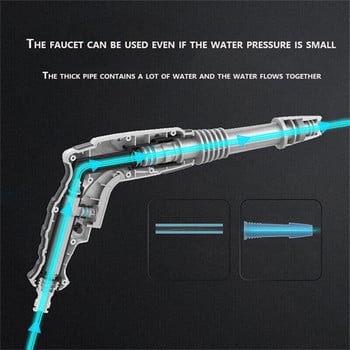 2021 Нова машина за миене под високо налягане Воден пистолет Градински маркуч Дюза Спрей за водна пяна Саксия Измиване на автомобили Инструмент за почистване на спринклер