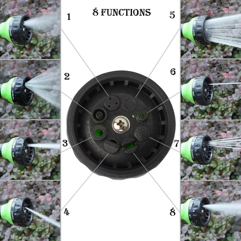Pistol de apă Duză pentru furtun Jet de udare pentru grădină Pistol de pulverizare cu spumă de înaltă presiune Sprinklere pentru spălat mașini Instrument de curățare a autovehiculelor Dropshipping