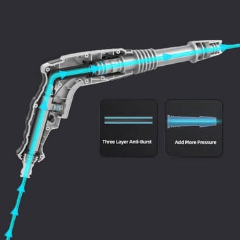 2020 Нов пистолет за пръскане с вода под високо налягане Пистолет за автомивка с вода под налягане Водоструйка за миене под налягане Пистолет за вода под налягане Градина