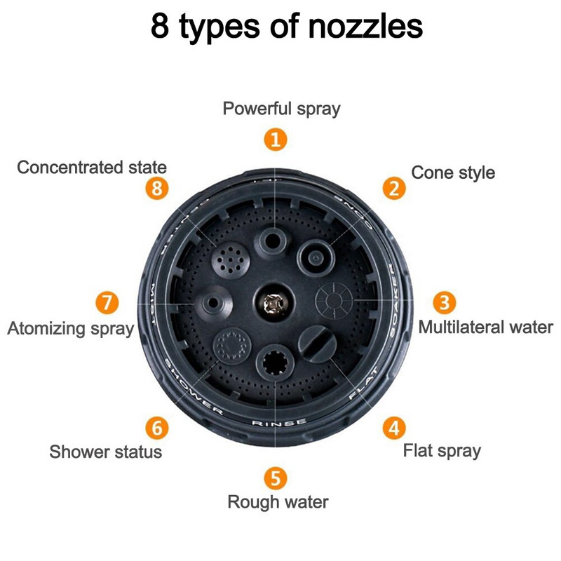 Duză pentru furtun pentru pistol de apă de grădină cu 8 modele, duză multifuncțională de uz casnic, pentru spălat auto, curte, pulverizator de apă, duză pentru țeavă, instrumente de stropire