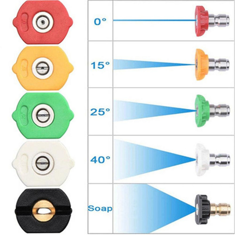 Kõrgsurvepesuri püstol 3000 PSI Max 5 värvi kiirühenduspihustitega M22 voolikuühendus