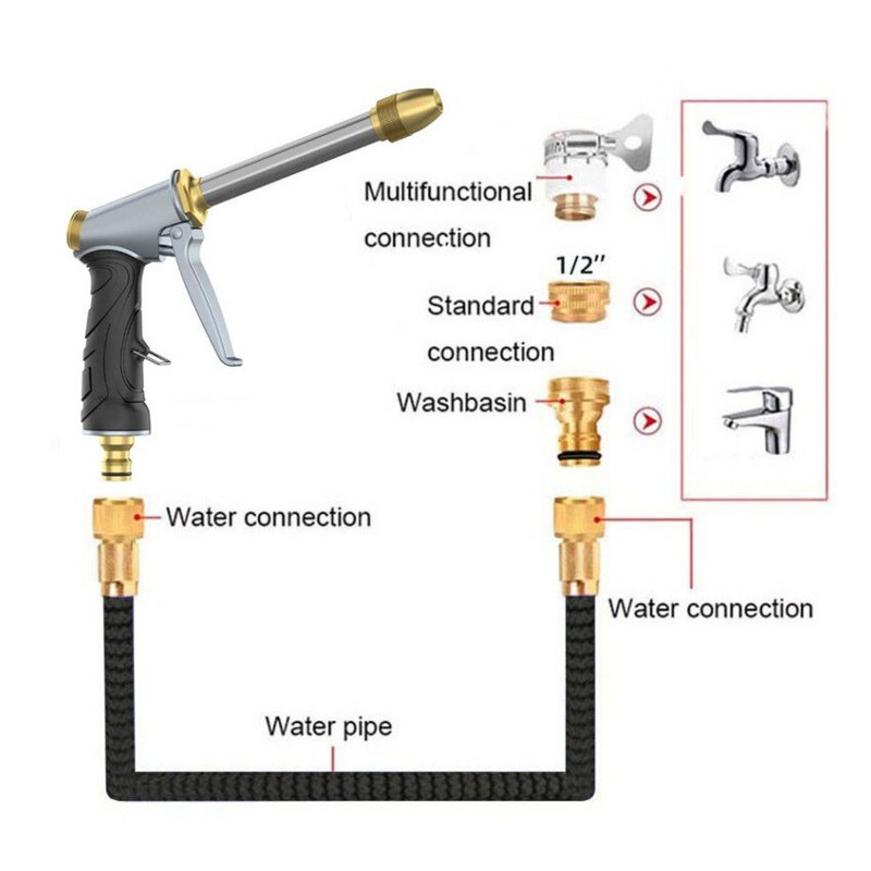 Pulverizator de apă de grădină Stropitor de gazon Pistol de udare Duze pentru furtun reglabil Spălătorie de mașini de înaltă presiune Mașină de spălat cu putere Unelte de curățare