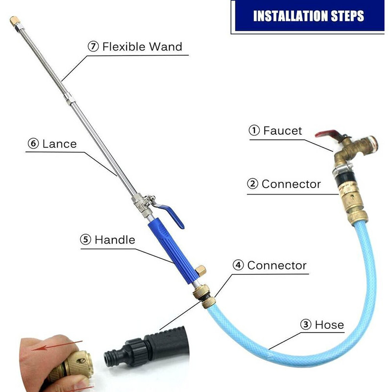 Pistol de apă de înaltă presiune Furtun de curățare atașat duză din alamă Jet Sprat Vârf de spălat Pulverizatoare de grădină