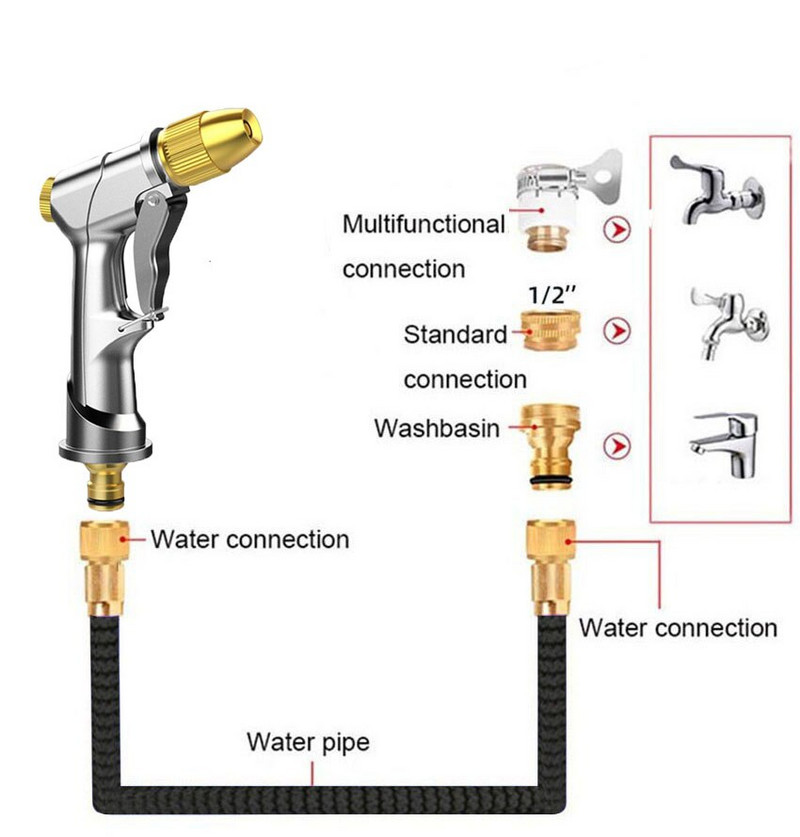 Dropshipping Pistol de apă de înaltă presiune Sistem de stropire pentru udarea grădinii Instrument de irigare Duză pentru furtun reglabil Pistol de pulverizare pentru spălare auto