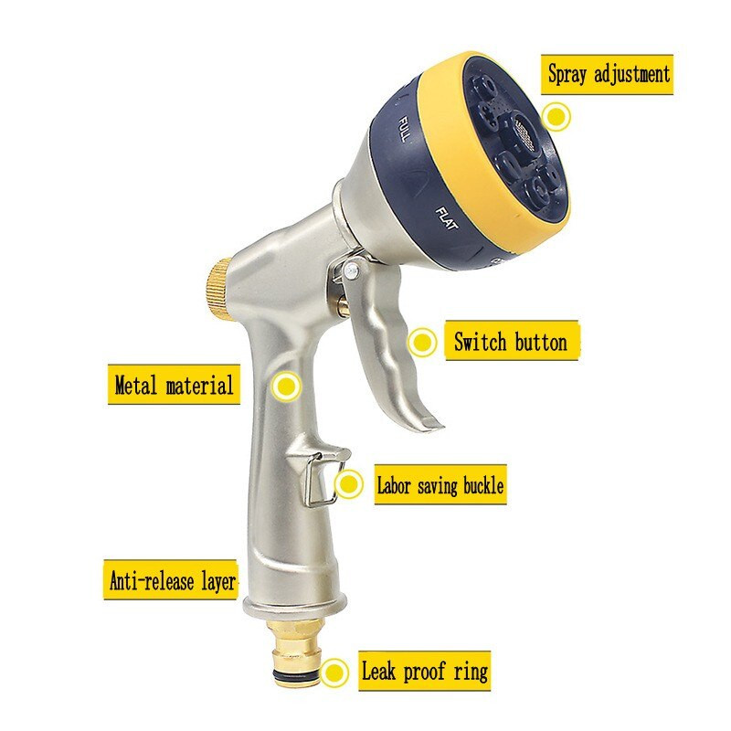 Dropshipping nagynyomású fém vízszóró pisztoly autómosó tömlőfúvóka otthoni kerti öntözőlocsoló vízpisztoly tisztítóeszközök