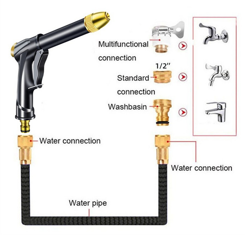 Pistol de pulverizare cu apă Mașină de spălat mașină Duză de înaltă calitate pentru furtun de grădină Aspersor de înaltă presiune Pistol de apă cu spumă Mașină de curățat pentru irigații de grădină