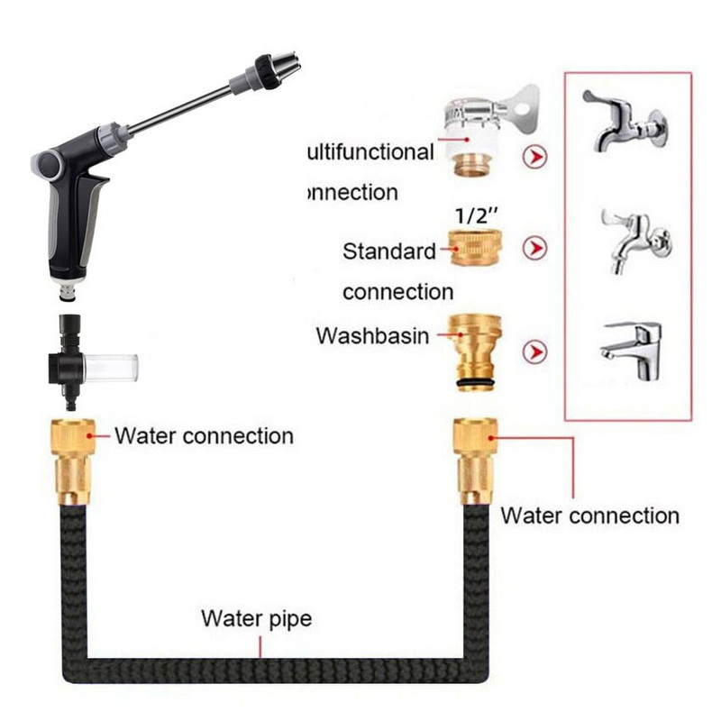 Dropshipping vandens pistoletai Purškimo pistoletas Sodo žarnos antgalis Vejos purkštuvas Laistymo vandens srove Automobilių plovimo aukšto slėgio elektrinis plovimo įrankis