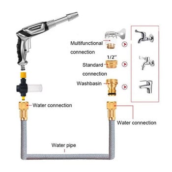 Ποιοτική πίεση Πιστόλι νερού κήπου Ακροφύσιο καθαρισμού πλυντηρίου αυτοκινήτων
