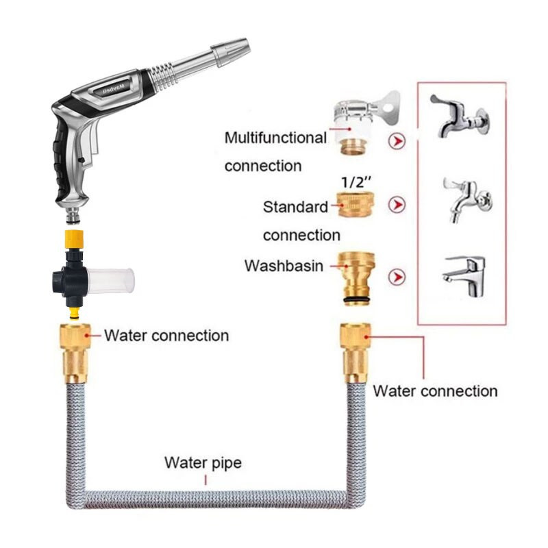 Pistol de apă de grădină cu presiune de calitate Mașină de spălat duză de curățare Furtun de grădină cu spumă Pistol de apă Stropitor Udarea grădinii de legume
