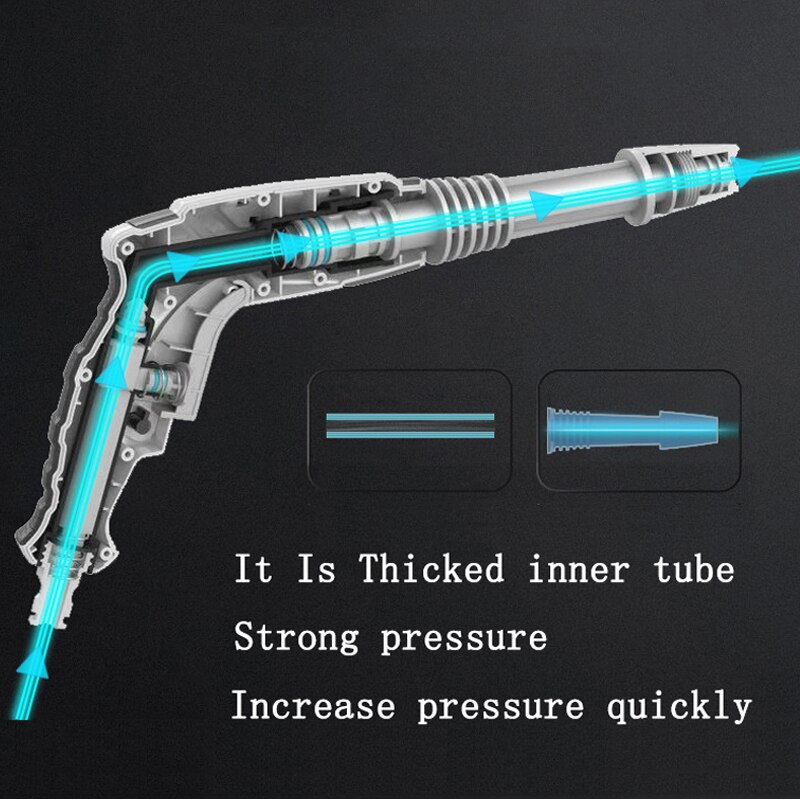 Pistol de apă pentru spălat cu înaltă presiune, duză pentru furtun de grădină, spray pentru apă Hidrolavadora, spălătorie auto, scule de curățare, jet de apă