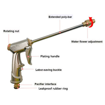 Пистолет за вода Регулируеми копия за автомивка под високо налягане Пистолетна пяна за измиване на градина Напояване Hidrolimpiadora Преносима дюза за разпръскване