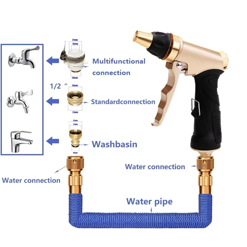 GOUN HOSE Pistol de apă de înaltă presiune din metal Mașină de spălat mașină Duză de curățare Furtun de grădină Pistol de apă Stropitor Udarea grădinii de legume
