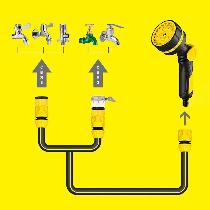 10 funkcijų sodo purkštuvas laistymo artefaktas žolės laistymas veja Reguliuojamas antgalis Rotacinė laistymo sistema Sodo reikmenys