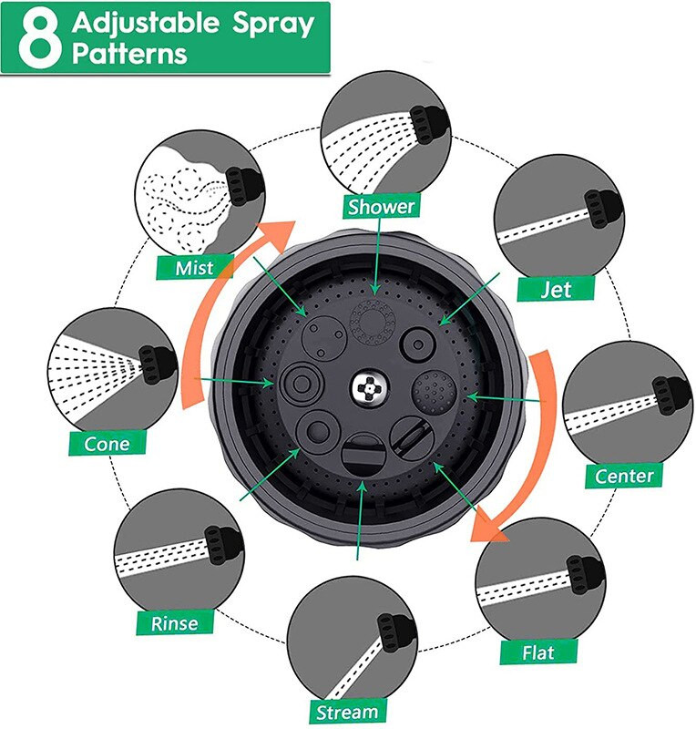 8 funkció Hordozható, habszivacs lándzsa vízpisztoly nagynyomású fúvóka Jet autómosó permetező tisztítóeszköz gépkocsi pisztoly fúvóka