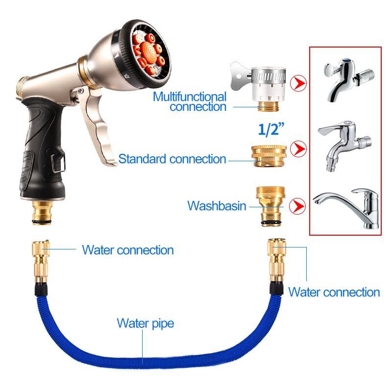 Dropshipping Unelte de grădină Pistol de apă Duză pentru furtun Udare casnică multifuncțională Spălătorie de mașini Pulverizator de apă Pistol de apă de înaltă presiune